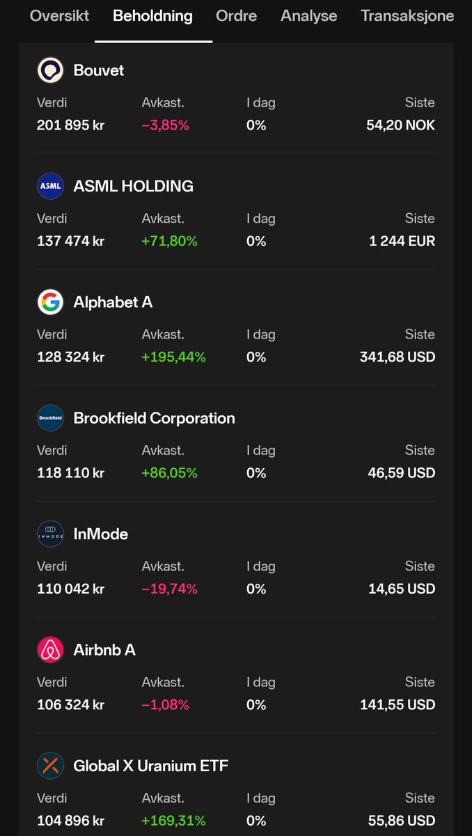 Spareplan.no tweet media