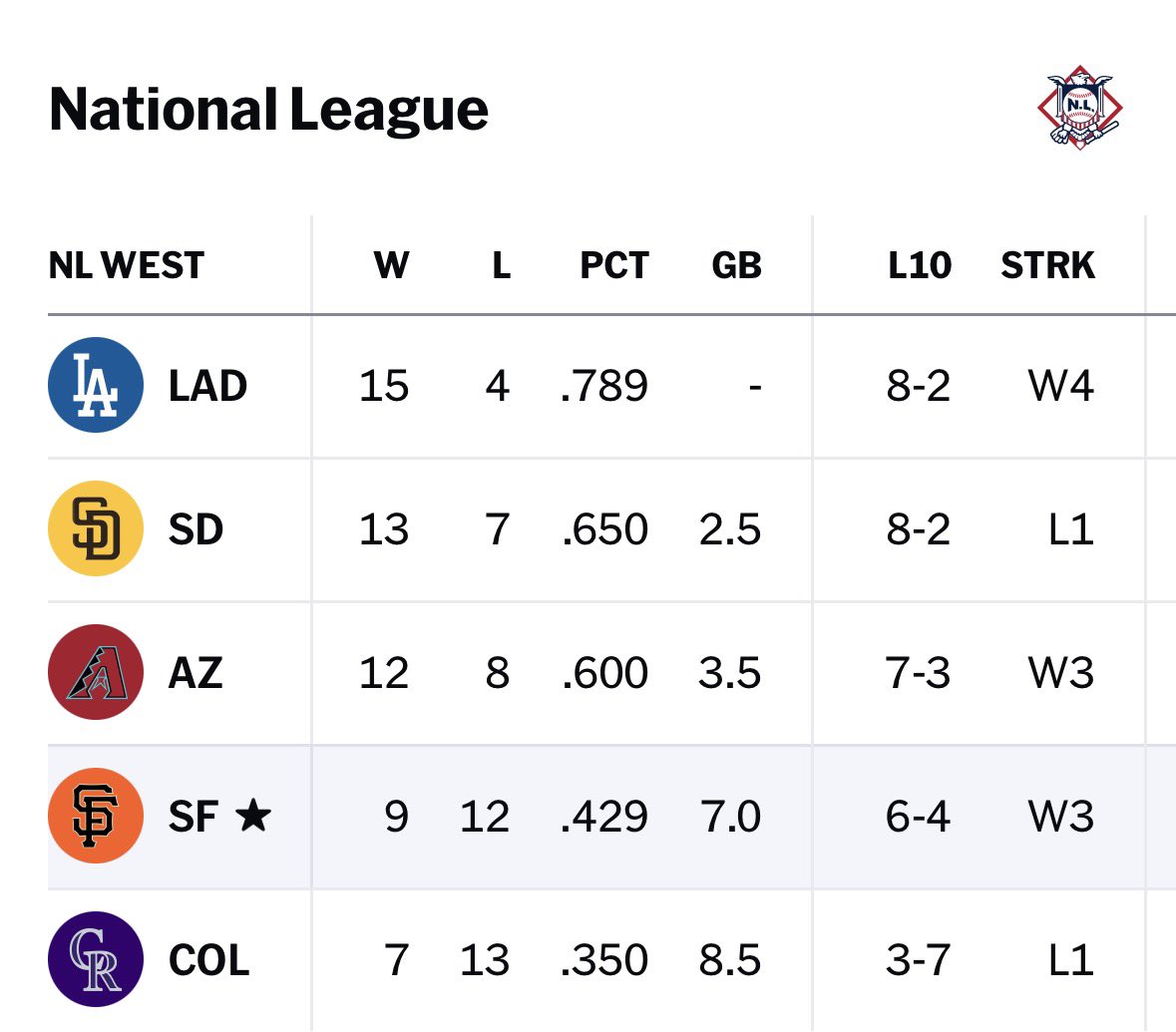 Giant Hot Takes tweet media
