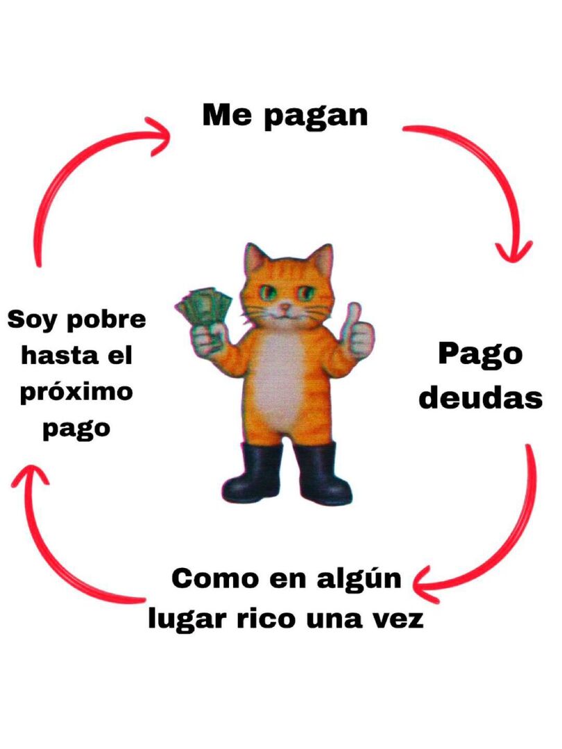 👍 Si no logras salir de este circulo vicioso