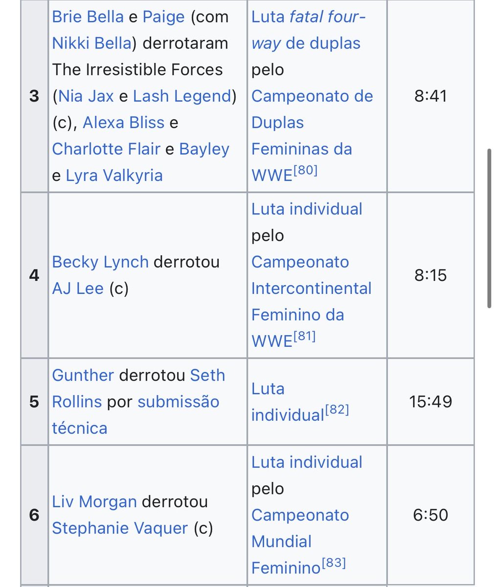 Women’s Wrestling Brasil tweet media