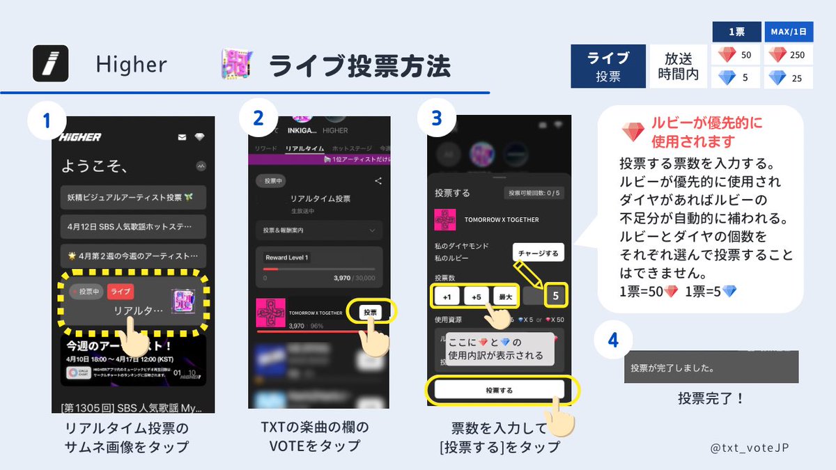 TXT投票/スミンサポートアカウントJP tweet media