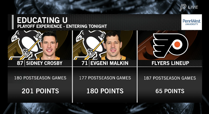 evgeni malkin's bald spot tweet media