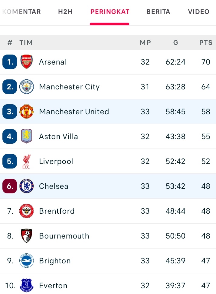 Dosen Kesayanganmu tweet media