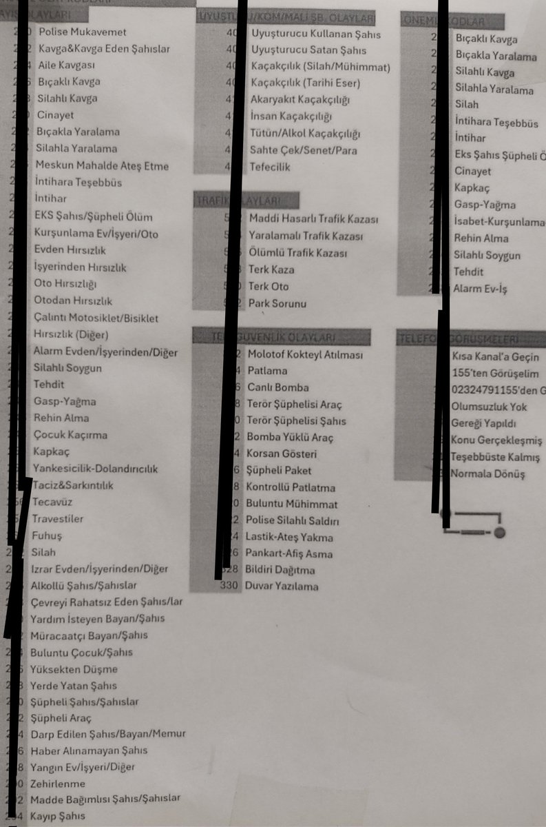 ATATÜRK'CÜ POLİS tweet media