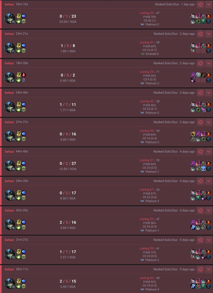 winter ⦮ ⦯ tweet media