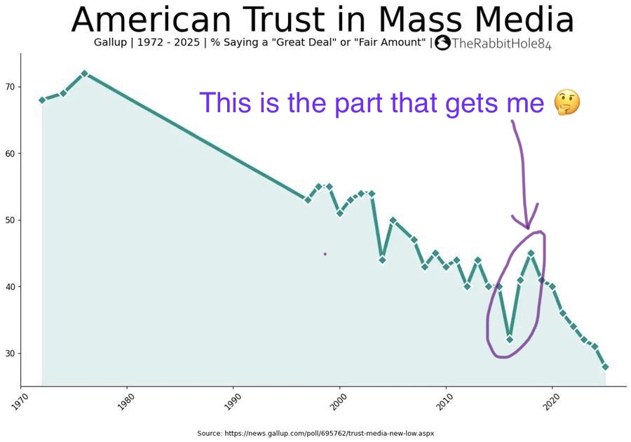 Patrick Sullivan Jr. tweet media