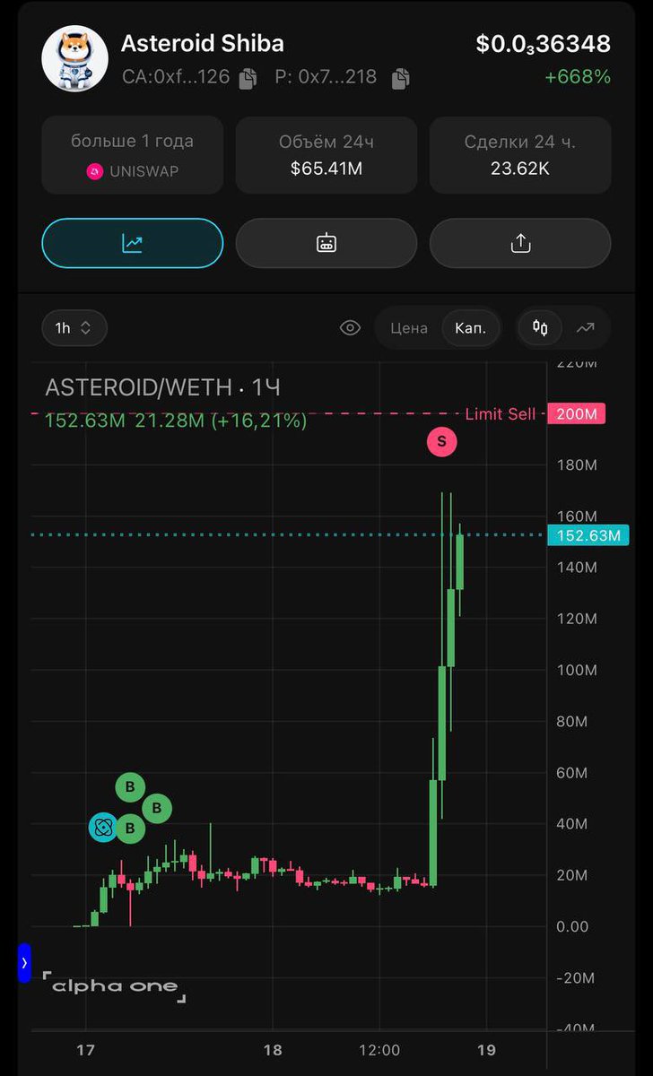 Alpha One tweet media