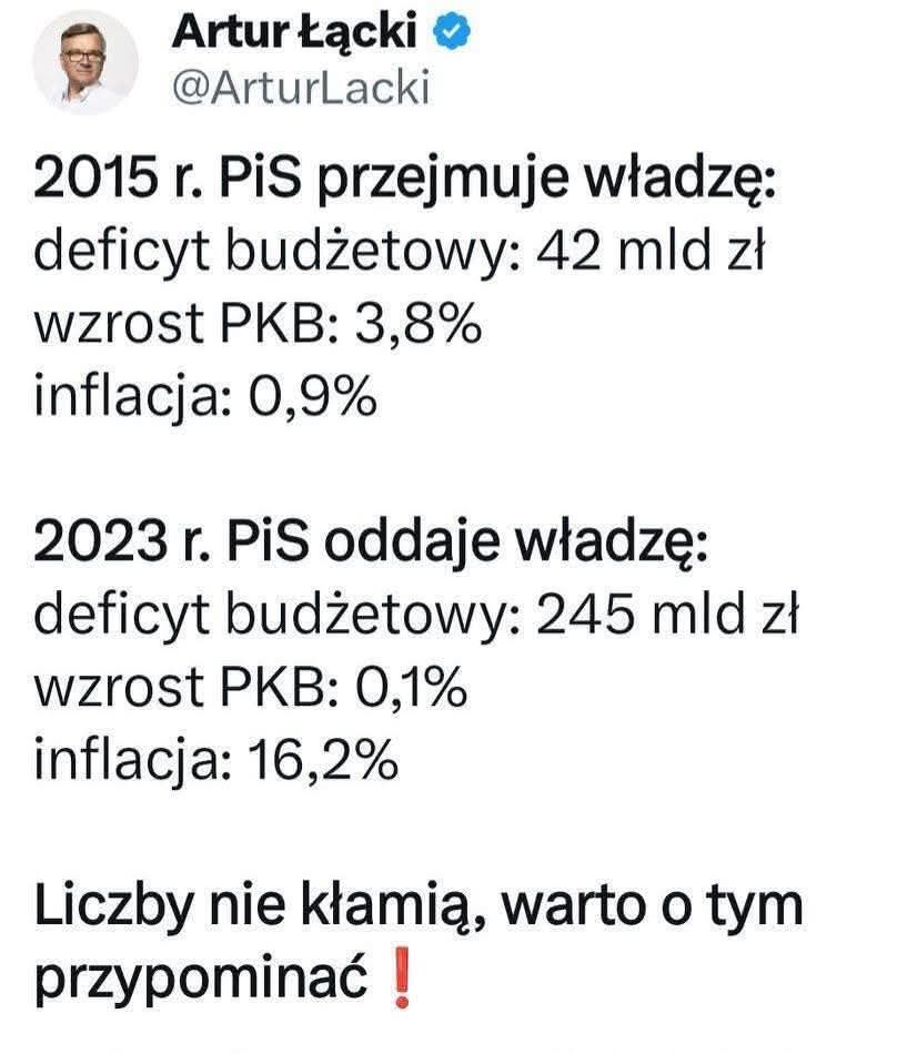 ObywatelkaXXI's tweet photo. @MorawieckiM Nigdy więcej Pis! https://t.co/M6lT26Jz3c