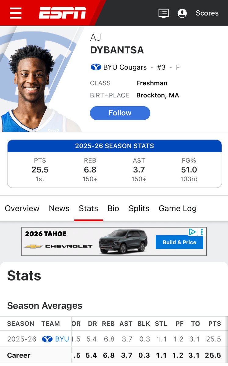 Lance Parsley tweet media