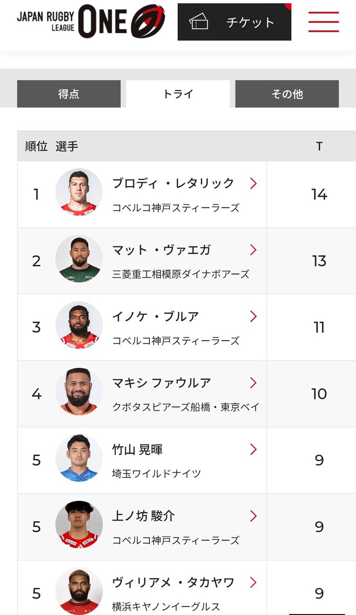 はっちょり@ラグビー普及アカ tweet media