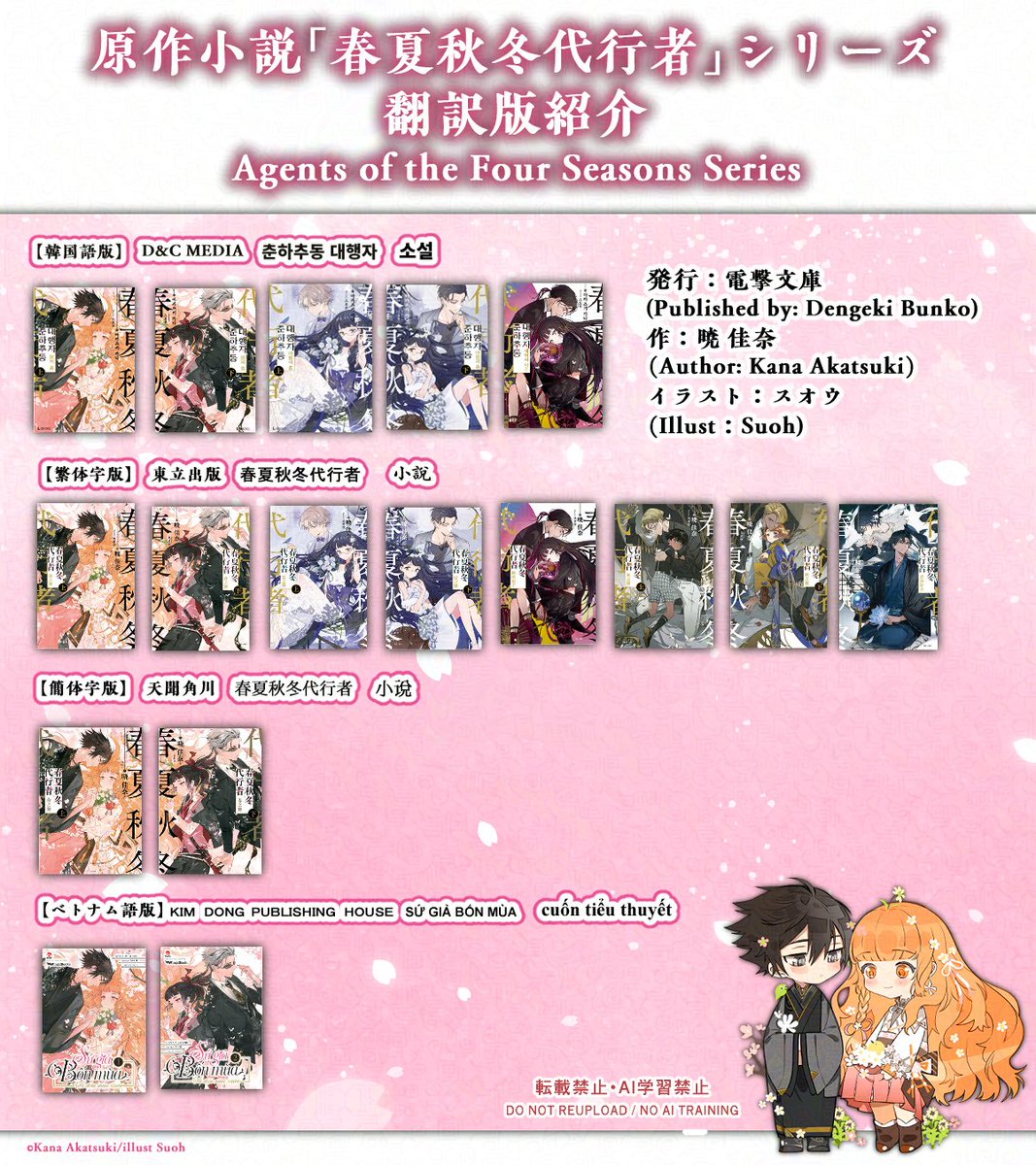 春夏秋冬代行者【公式】 tweet media