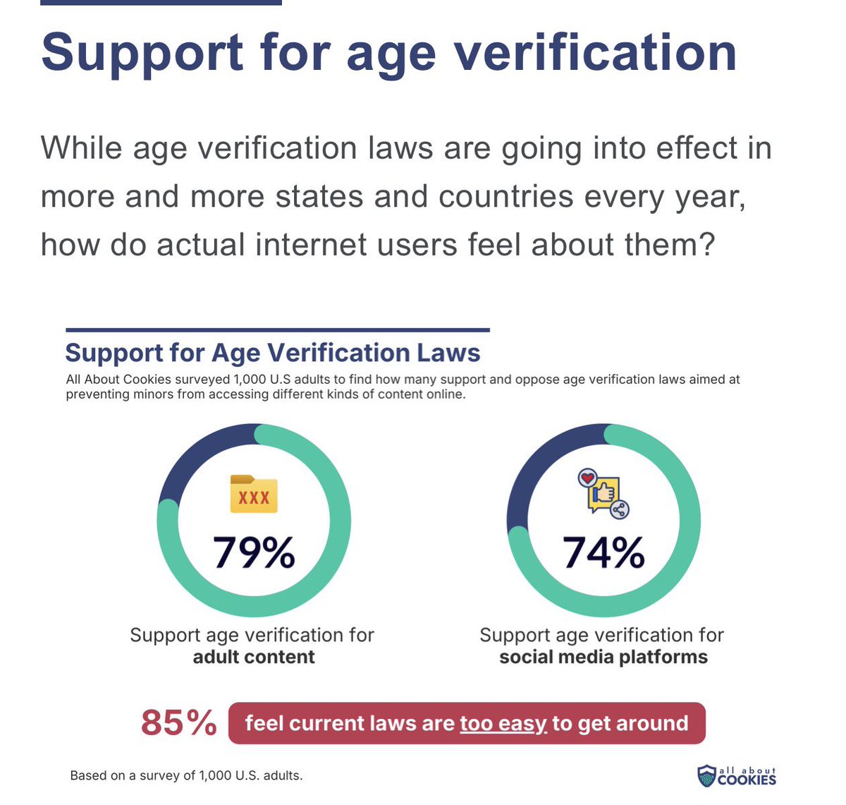 Jon Schweppe 🇺🇸 tweet media