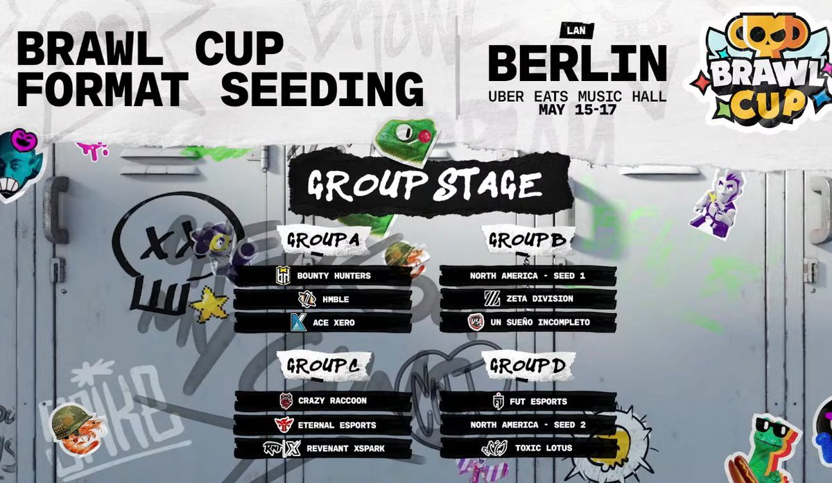 Bounty Hunters tweet media