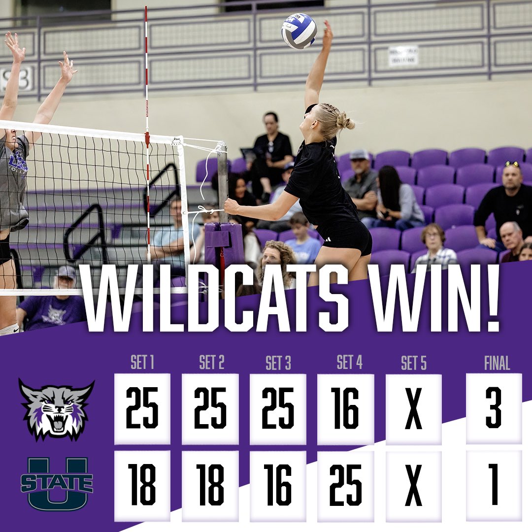 Weber State Volleyball tweet media