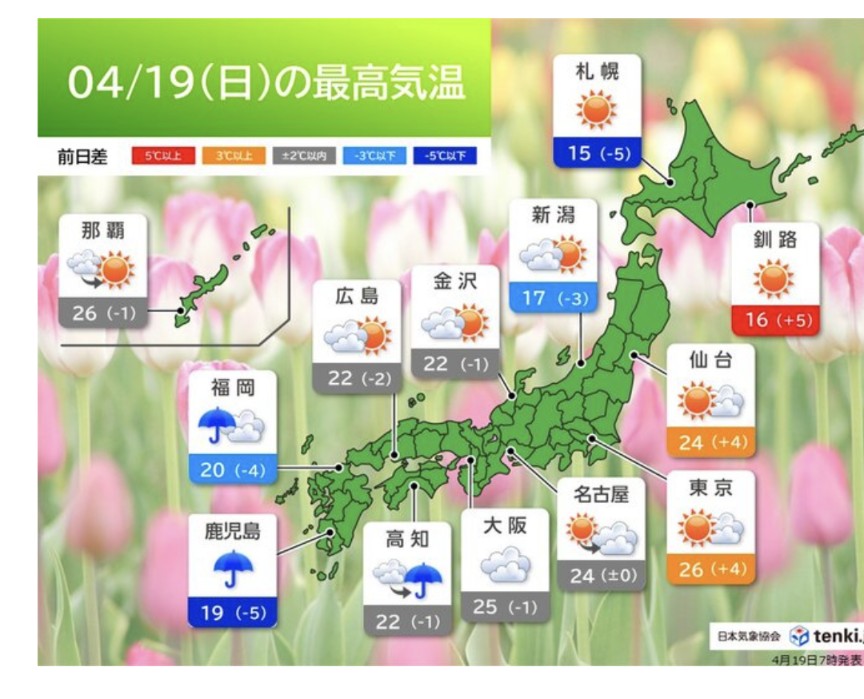 小田切 愁野@5/5arteVarie137東2ホールら19 tweet media