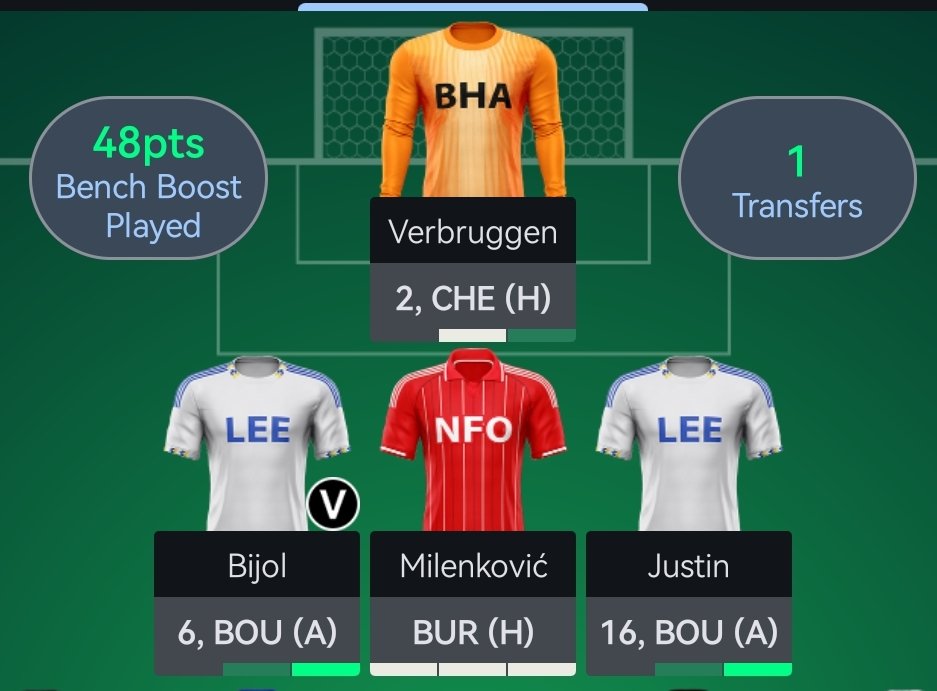 Eͤlleͤ S͛uͧlliͥvͮaͣn C̽̿ℝഴP̿̾͌𝕋O̳ tweet media