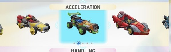 <a href="/RaceCrossWorlds/">Sonic Racing: CrossWorlds</a> I present you, my holy Angry Birds Go! Trinity