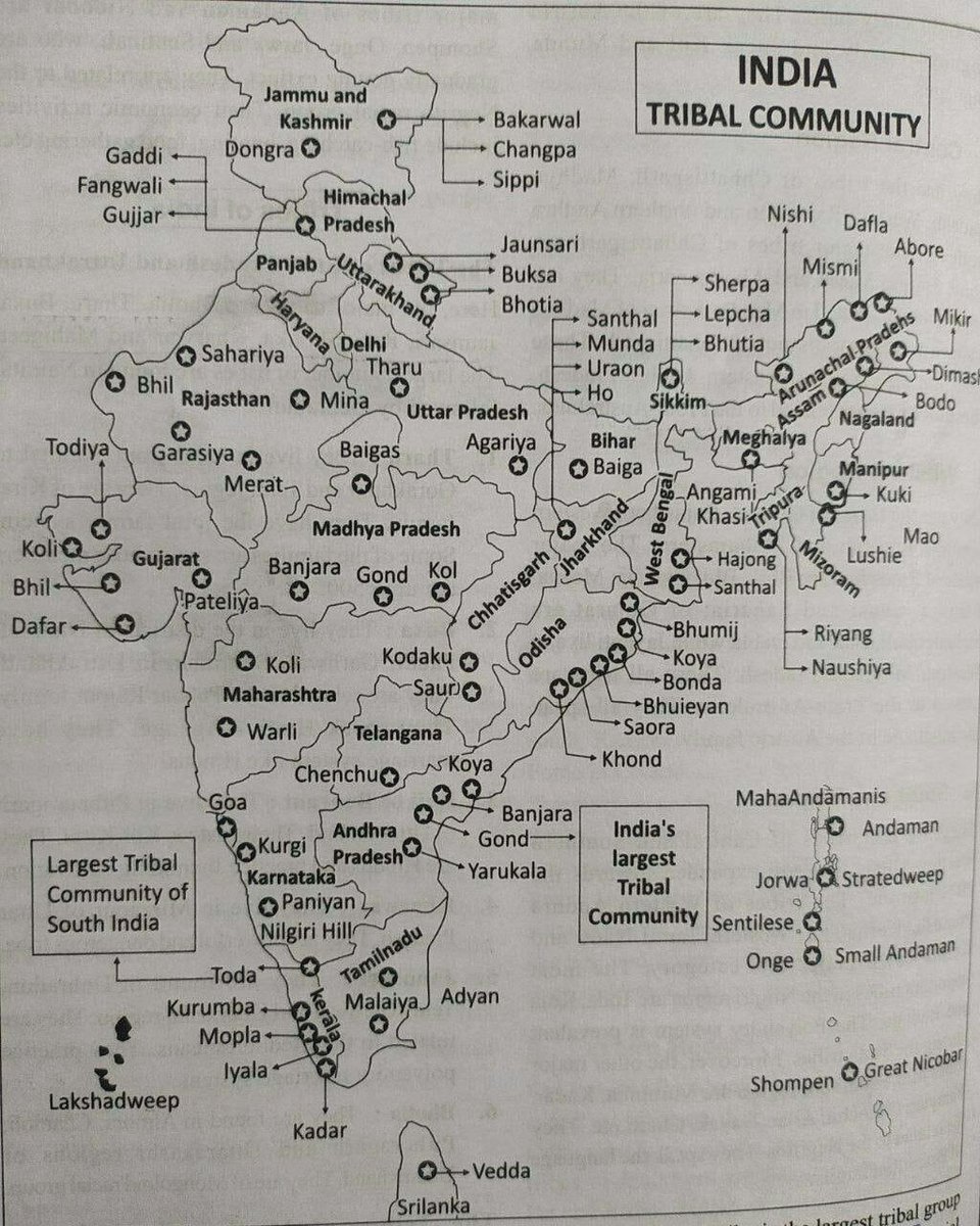Tribes of India