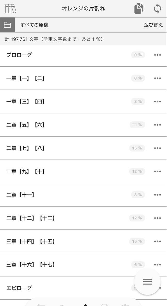 本文がやっと終わりました…🫠
こらから推敲をしてなんとか来週頭には入稿したいです…！