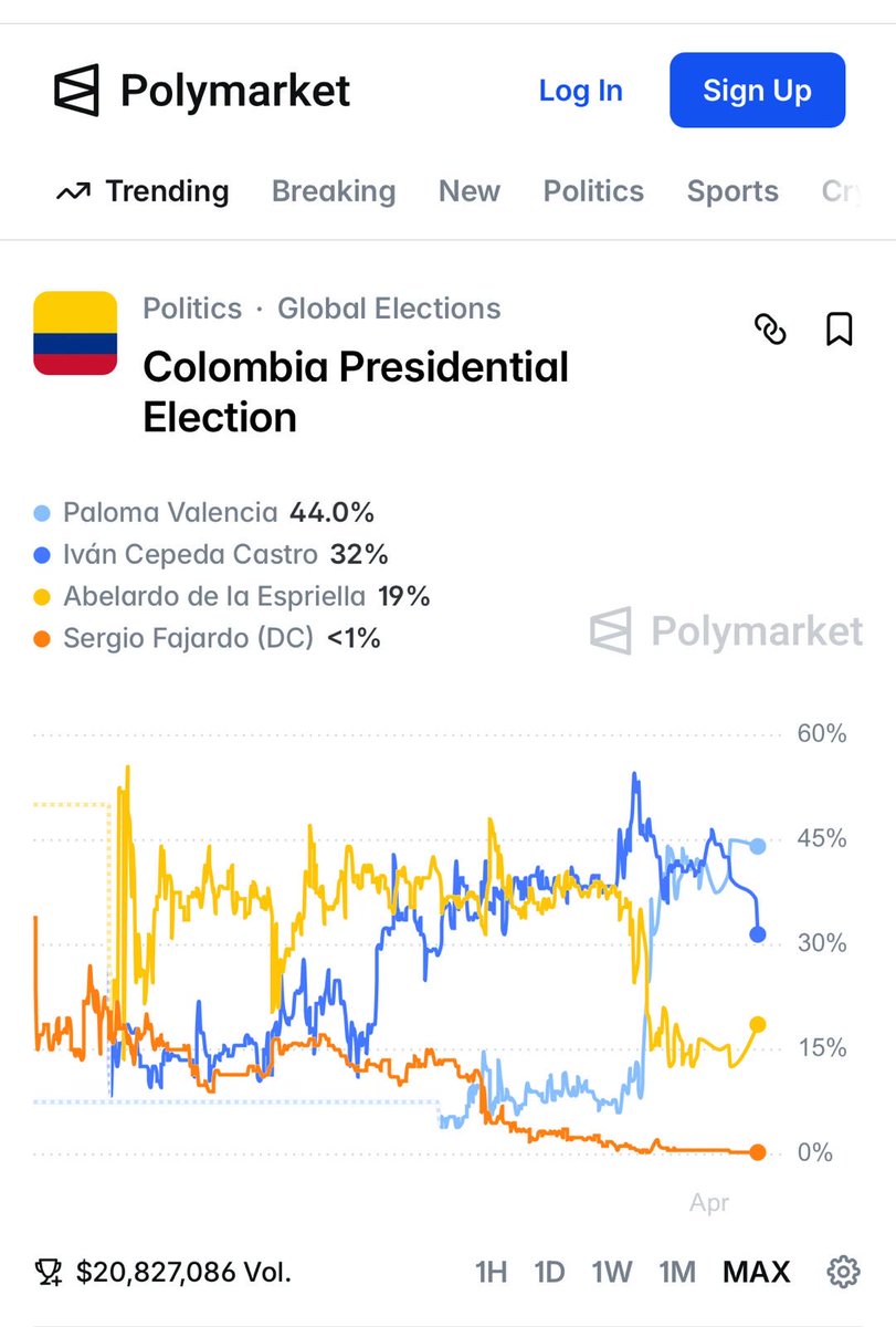 Maria Camila 🇨🇴 tweet media