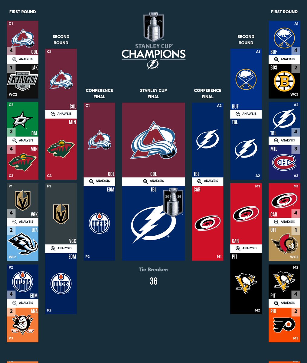 SLEVE McDICHAEL tweet media