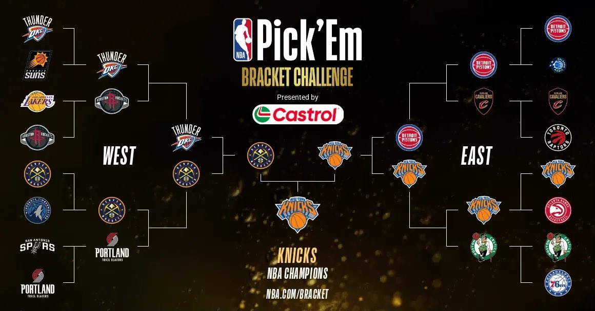 StatsObsessed's tweet image. This is how I see it playing out! 

#NBA #NBAPlayoffs #PostSeason