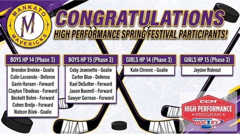Congratulations to the 9 Future Scarlets who made the District 9 team for <a href="/MinnHockeyHP/">MH High Performance</a>  Festivals for the 14s and 15s and will compete in Duluth and Plymouth next weekend! 

#FutureScarlets #Family