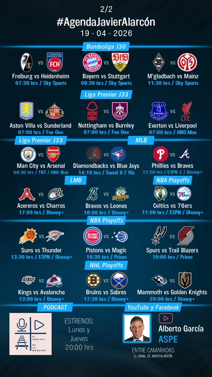 Javier_Alarcon_'s tweet photo. #AgendaJavierAlarcon | #LigaBBVAMX #ExpansiónMX #Bundesliga #Ligue1 #PL #SerieA #NBA #MLB #LMB #NHL #INDYCAR #EntreCamaradas https://t.co/SRQerwvSgn