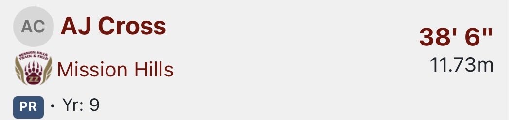 AJSCROSS's tweet image. New PR🔥🔥🔥🔥
4th Place 
3rd in SD for freshman 
1st in Avocado League for freshman 
#tracknfield #shotput #pr