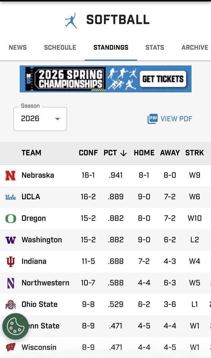 Macarius “Mac” Donar, CPA tweet media