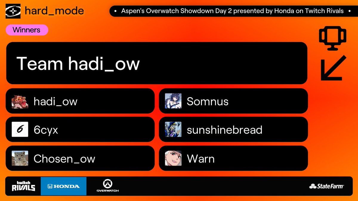 Twitch Rivals tweet media