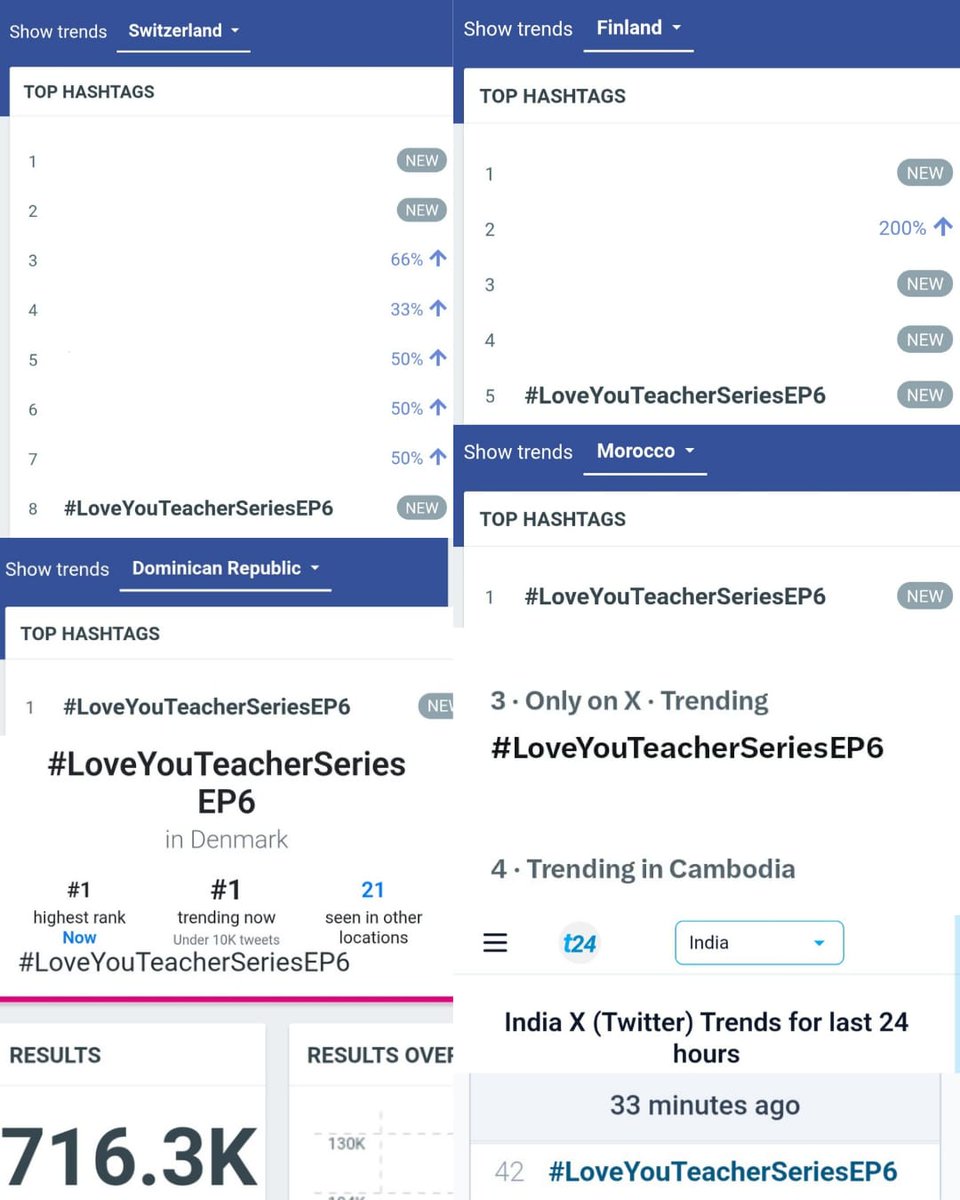 📈 TREND UPDATE #PerthSanta #เพิร์ธแซนต้า #PerthTanapon #Santapp