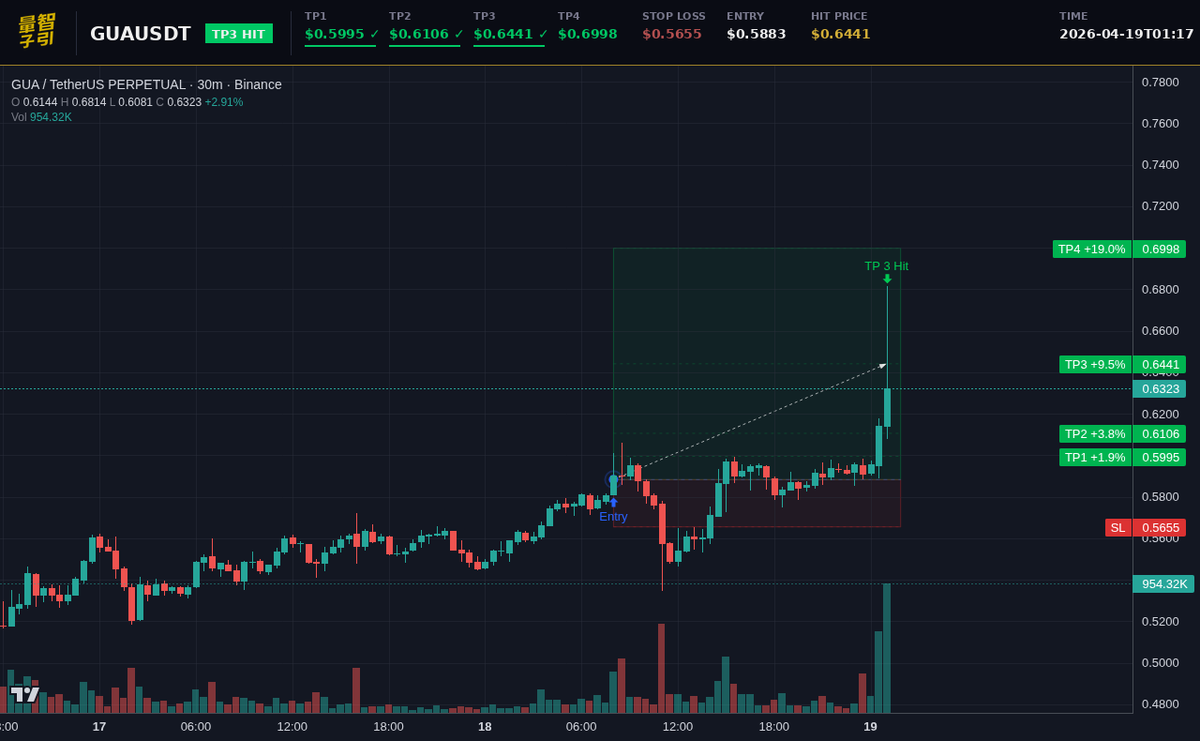 LuxQuant Crypto tweet media