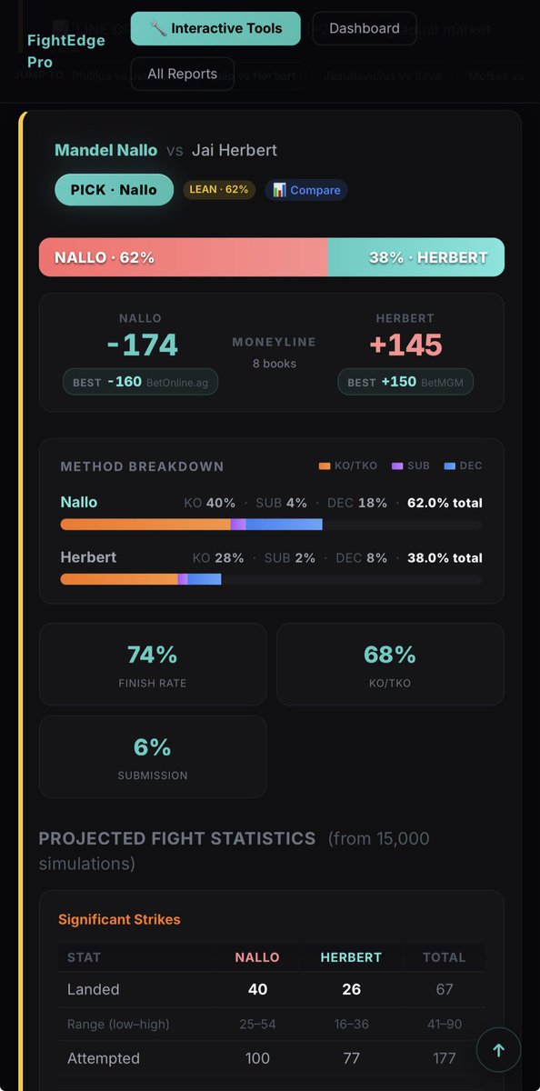 FightEdge tweet media
