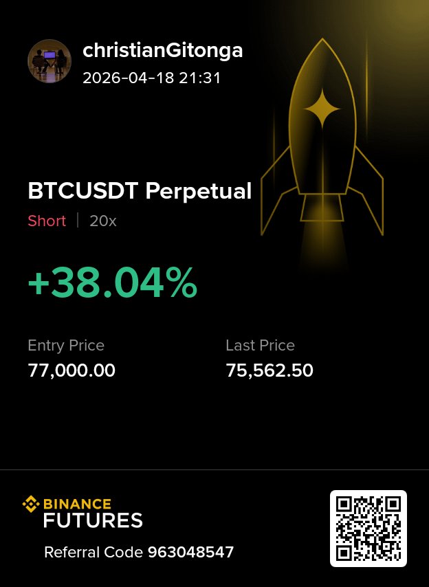 ChristianGiton1's tweet image. Decided to post some of my trades I took this week #BTC #trading #wantam 🫠
