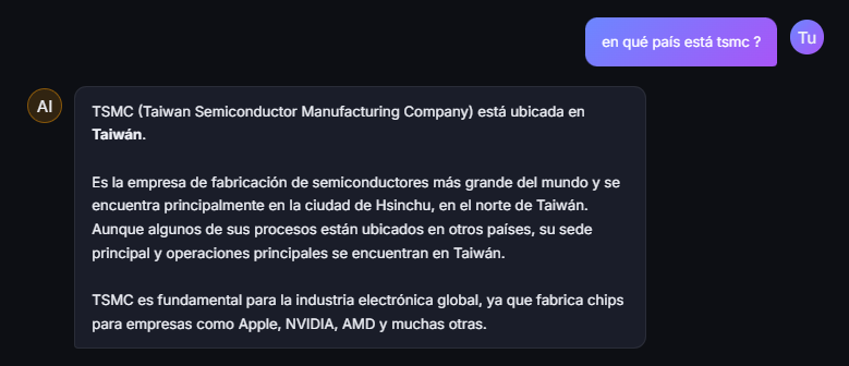 César Mendoza tweet media