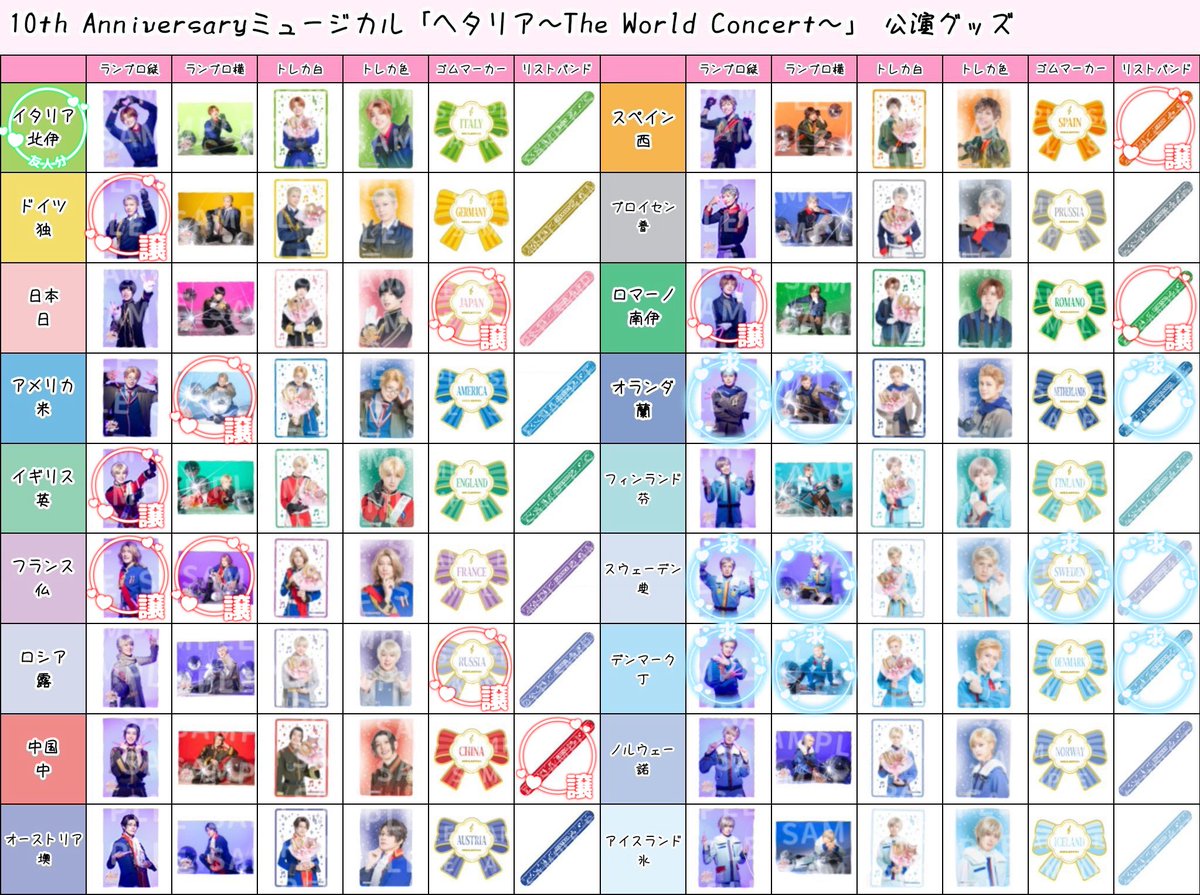 たずね tweet media