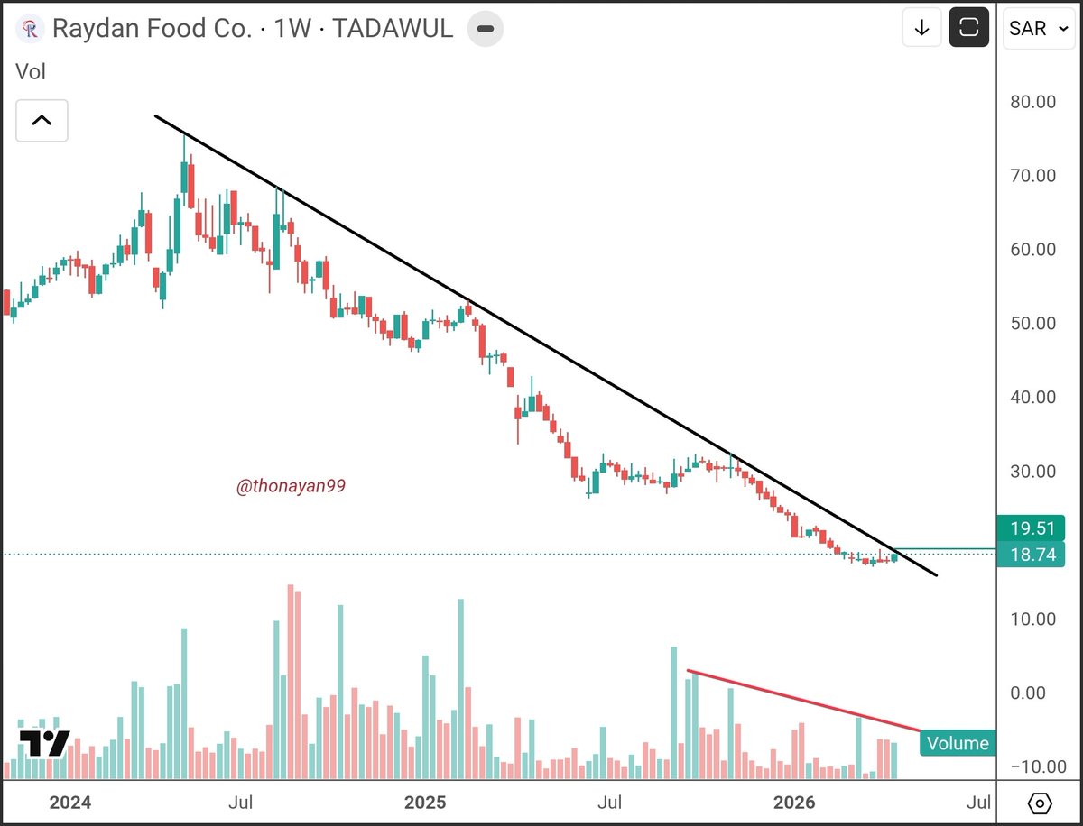 ABO SULTAN tweet media