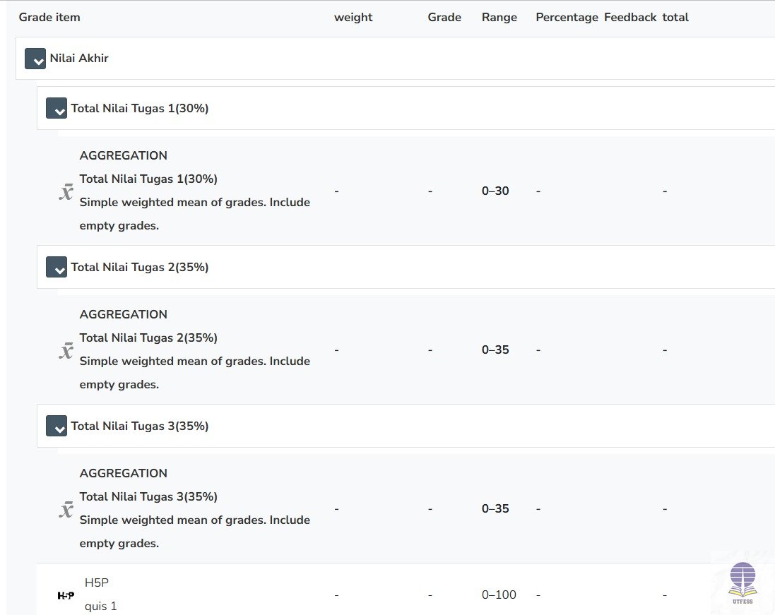 UTFESS | CEK PINNED 📌 tweet media