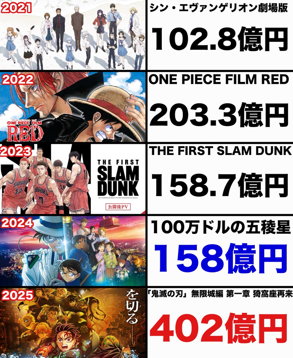 ヤマムー@アニメ・漫画 tweet media