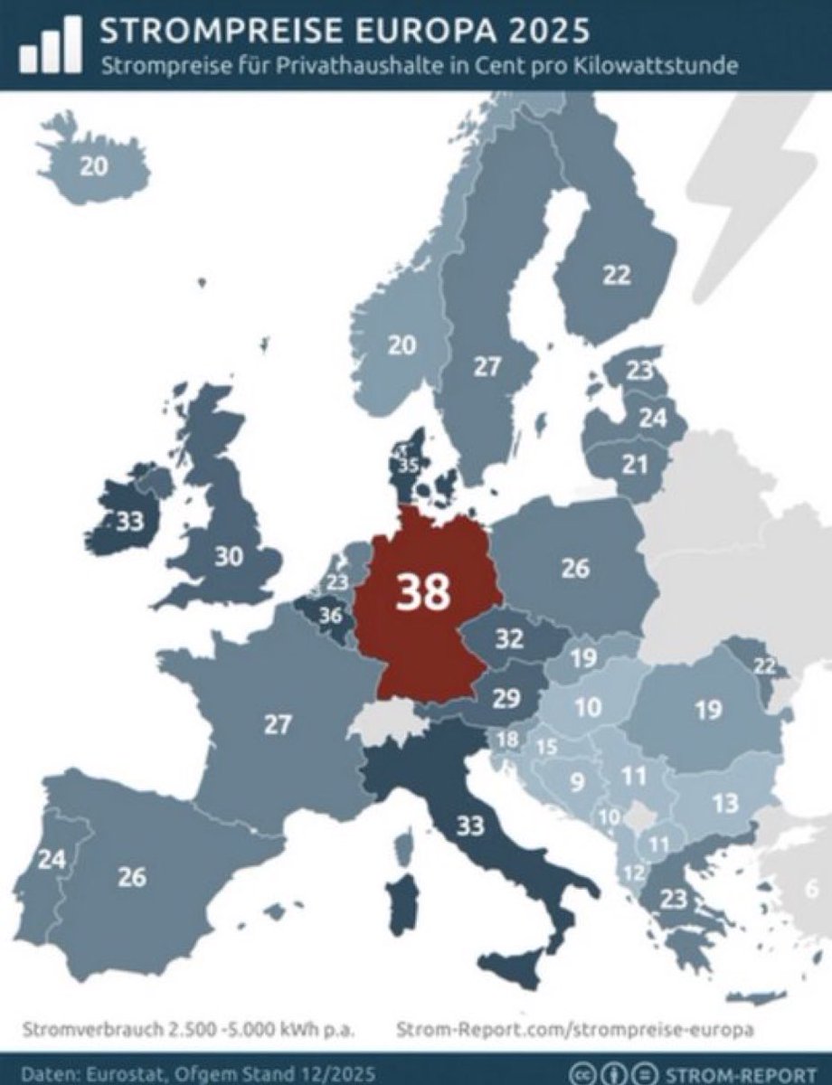 Henrijs_DE tweet media