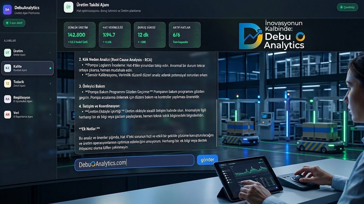 Debu Analytics tweet media