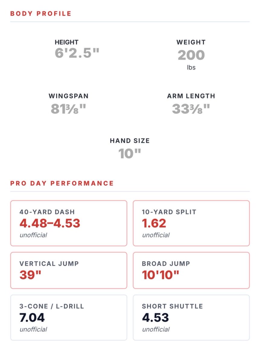 Agent_Beyer's tweet image. Agiye Hall - WR 2026

Alabama, Texas, Sac State

#NFLDraft  #NFL #Draft #NFLDraft2026 #today #football