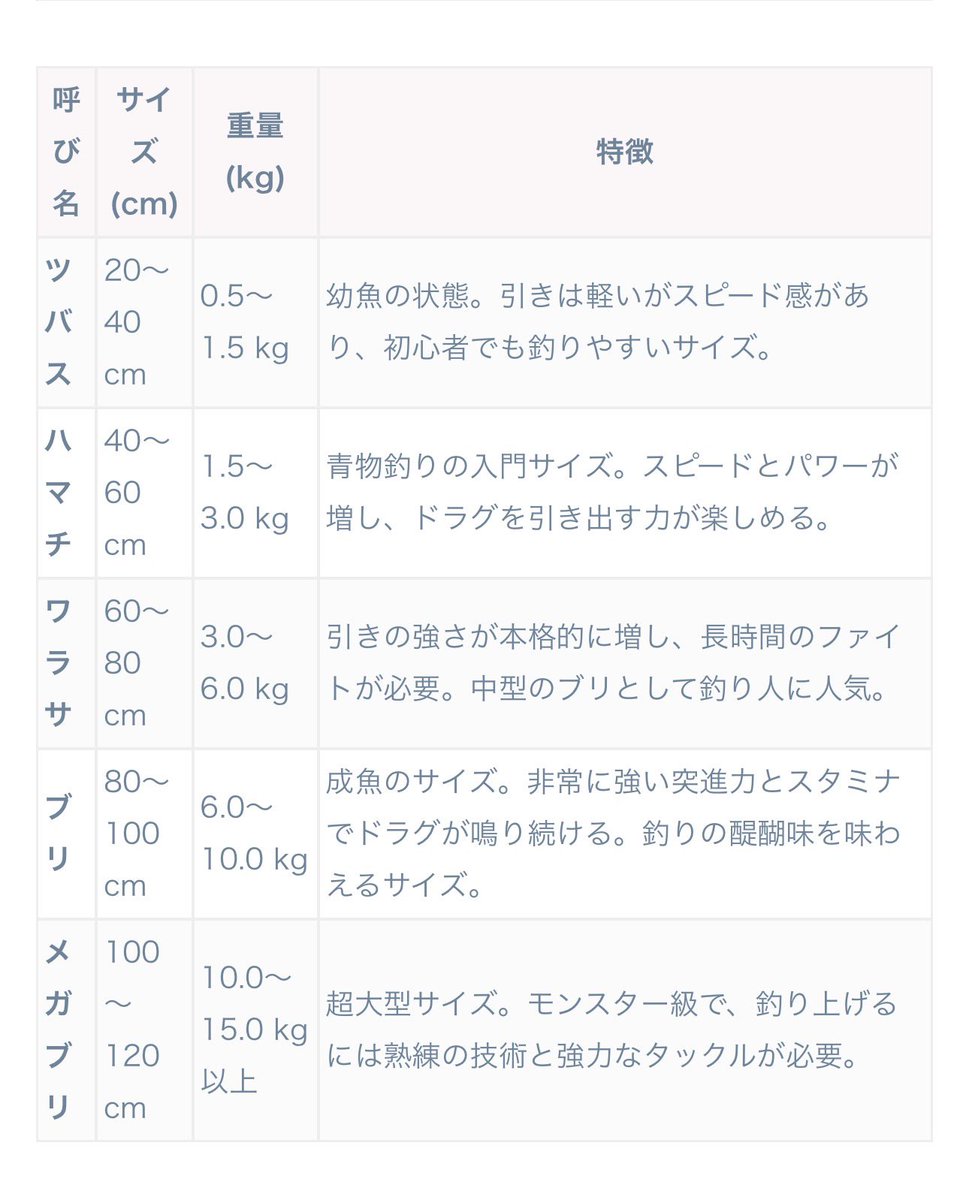 MASA/koi tweet media