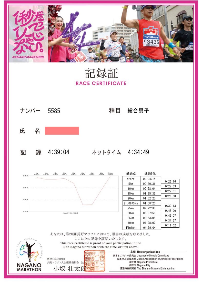 ナオコツ🏃11/8ちばアクアライン tweet media