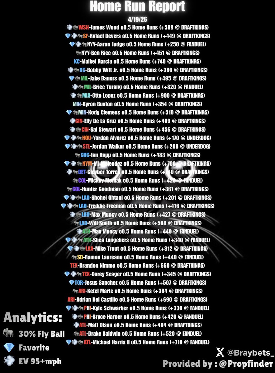 Braybets_ tweet media