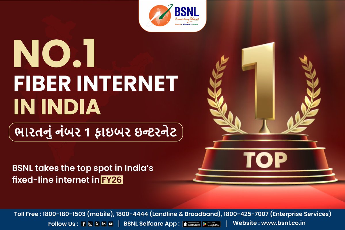 BSNL_GJ's tweet image. BSNL is now India’s #1 Fixed-Line Internet Operator, and it’s all because of your trust and support

We promise to keep delivering better speeds, stronger connections,and reliable service for you

Thank you for believing in us

#bsnlontop #customerfirst #indiasno1 #broadbandindia