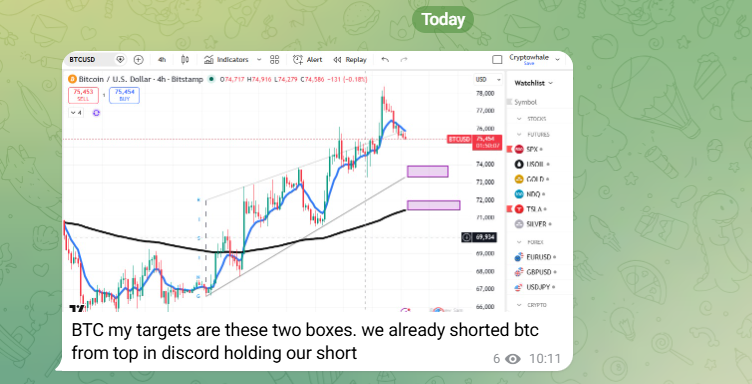 BTC Update 
DYOR #Crypto2026
