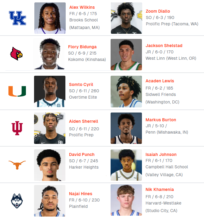 Rare Rookies tweet media