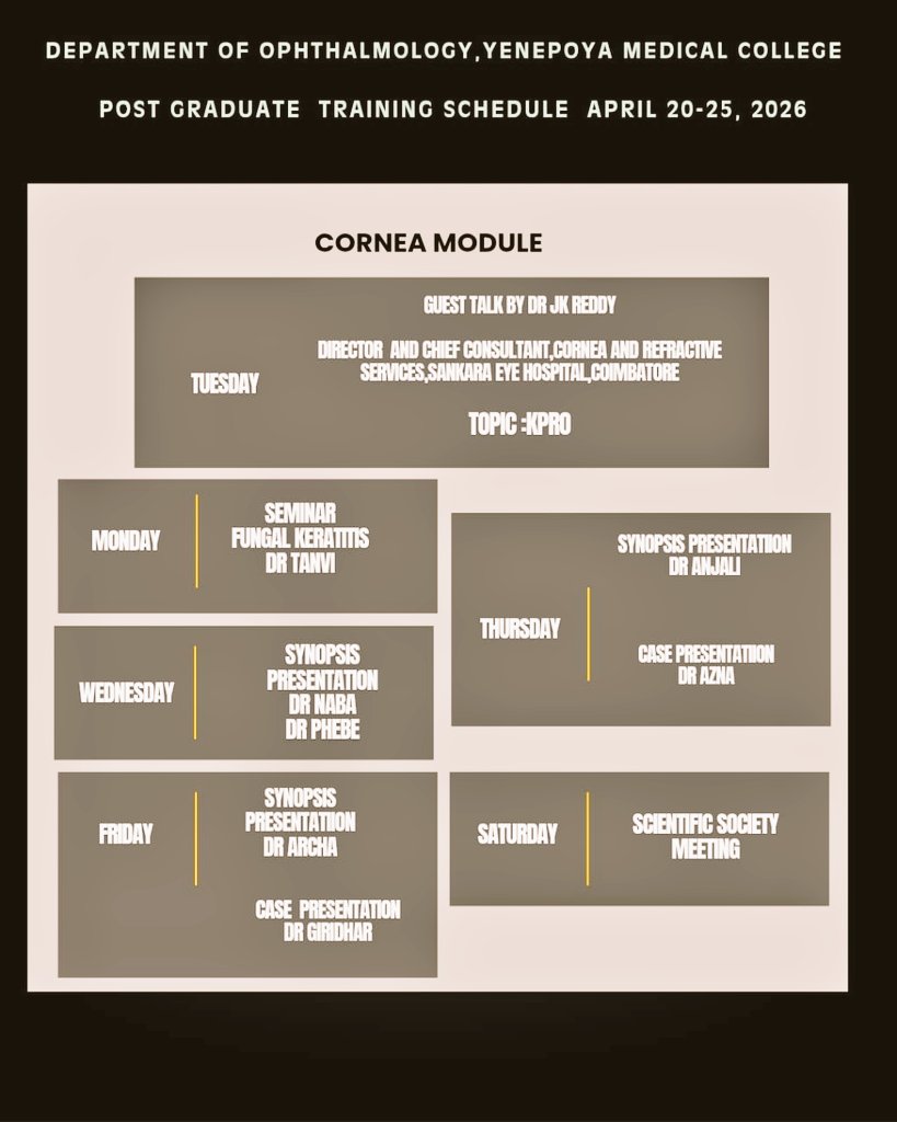 kamathatul's tweet image. Cornea Module postgraduate training includes seminar on Fungal Keratitis &amp;amp; synopsis &amp;amp; case presentations by residents. A major highlight is the Tuesday Guest Talk by Dr. JK Reddy, Director of Cornea and Refractive Services who will discuss T-KPro!
#Cornea #Ophthalmology #vision